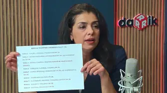 Ваня Григорова с разкрития за мафията!