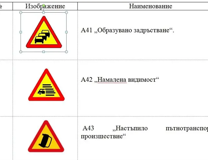 Въвеждат осем нови пътни знака