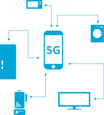 Община Балчик стана първата у нас, забранила изграждането на 5G мрежа
