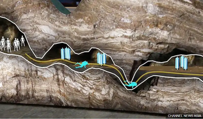 Всички деца са извадени в Тайланд, светът ликува