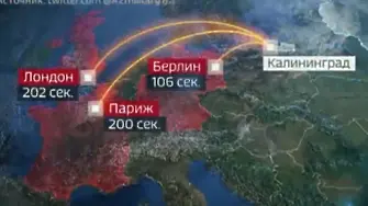 По руска телевизия: Ядрено оръжие „унищожава“ Берлин, Париж и Лондон (видео)