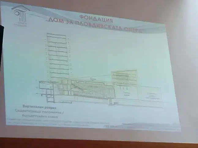 Кметът предлага 13 дка до Колодрума за нова сграда на пловдивската опера