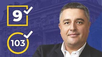 Димитър Недялков е кандидат за народен представител от Продължаваме Промяната