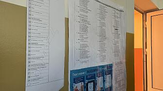 7 09 е избирателната активност в област Кюстендил към 11 00