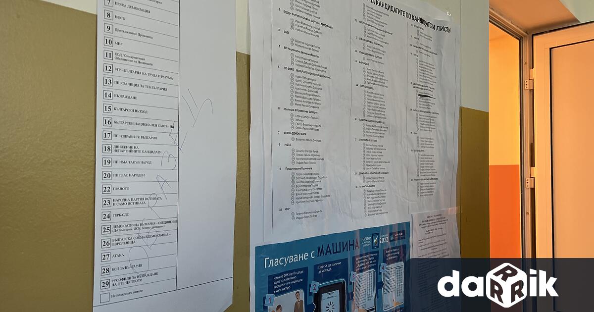 7.09 % е избирателната активност в област Кюстендил към 11.00