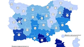 Продължителността на живота в област Добрич намалява
