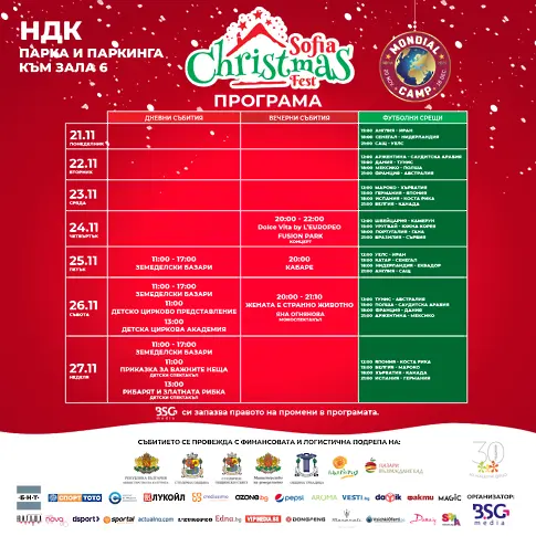 Първият Коледен Фестивал е официално открит (снимки)