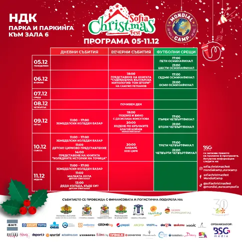Тази седмица Sofia Christmas Fest ви очаква с програма за цялото семейство 