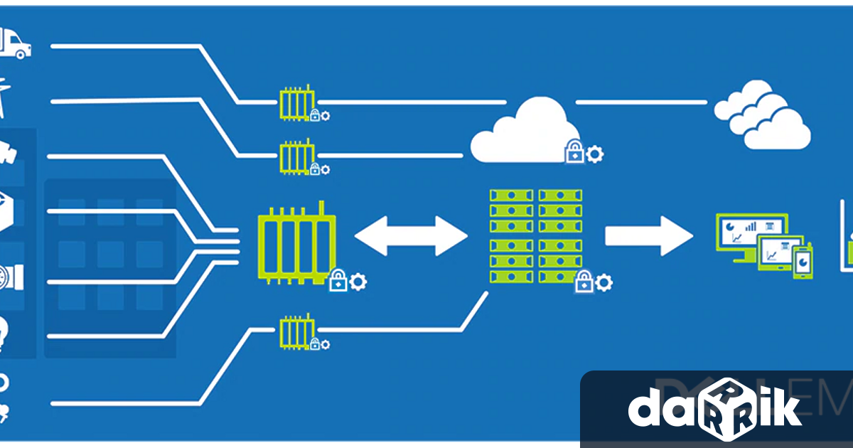 Ръст на домакинствата в Пловдив и областта, имащи достъп до