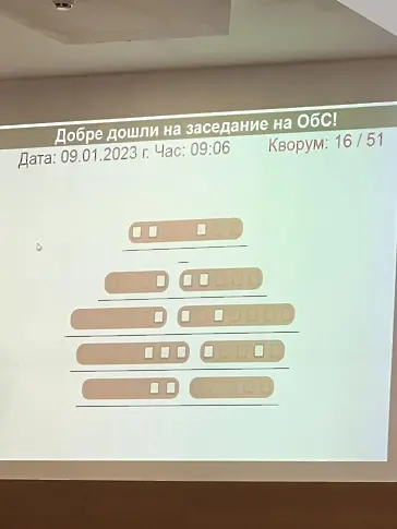 Провал и на втората извънредна сесия за Панаира, скандирания "Оставка" в залата на ОбС 