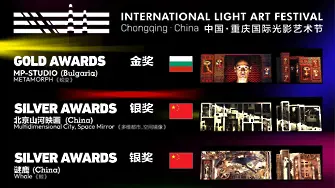 Български 3D артисти със златен медал за светлинно изкуство в Китай