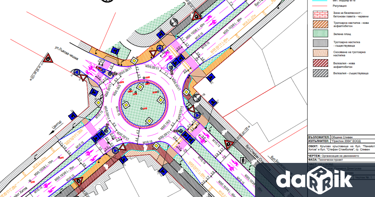 Започва изграждането на ново кръгово кръстовище между булевардите Панайот Хитов