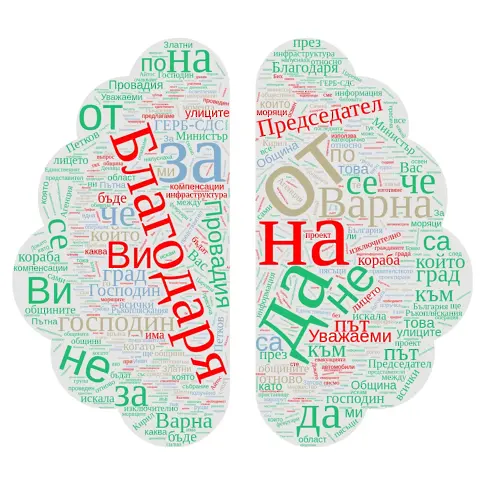 Славена Точева казва по 0.04 думи за всяка преференция, най-често употребява “благодаря”