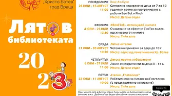 Регионална библиотека Враца предлага кодиране, #BookTok, забавна наука и ателие „Глаголица“ през „Лято в библиотеката“ 2023