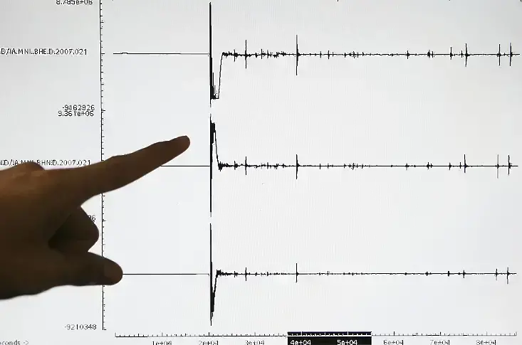 Земетресение в района на Симитли