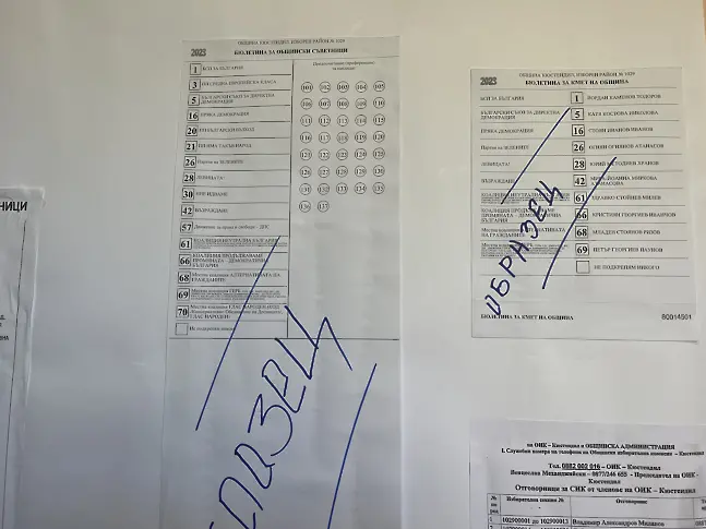 15,50% е избирателната активност към 11 часа на територията на област Кюстендил