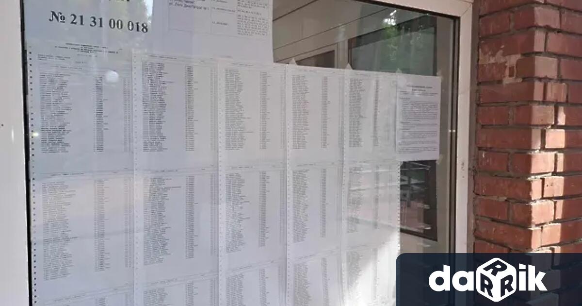С 40 51 приключи изборният ден в община Смолян