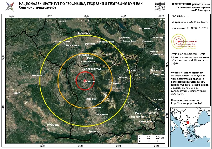 Две леки земетресения край Симитли