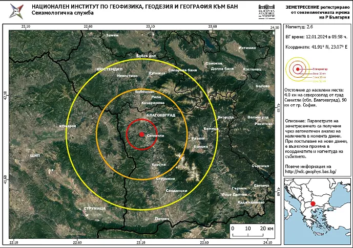 Две леки земетресения край Симитли