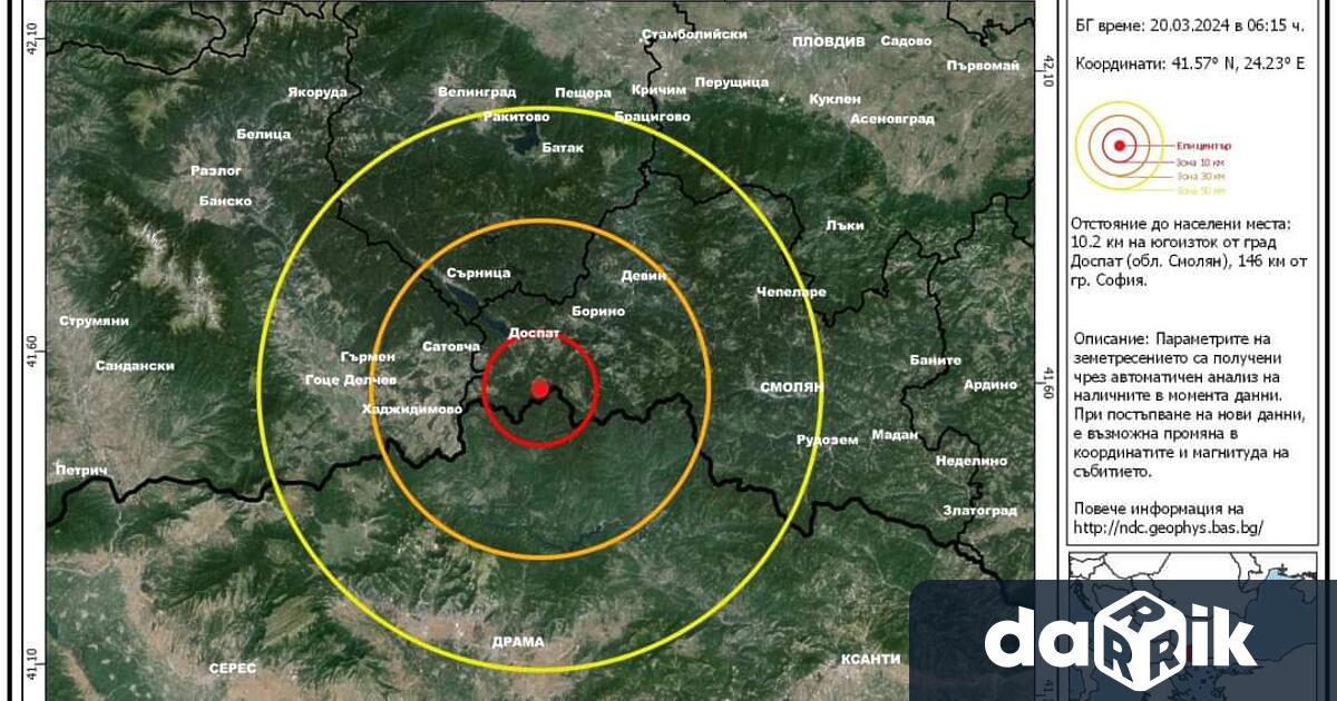 Земетресение с магнитуд 2 8 е регистрирано тази сутрин в района