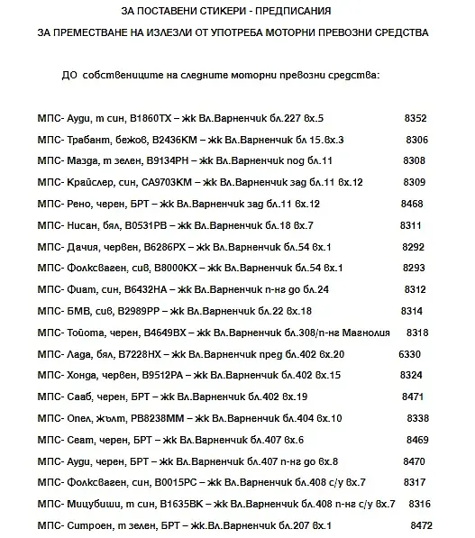 Разчистват трошките във „Владиславово”