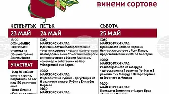 Фестивал на българските винени сортове се организира в Трявна от 23 до 25 май