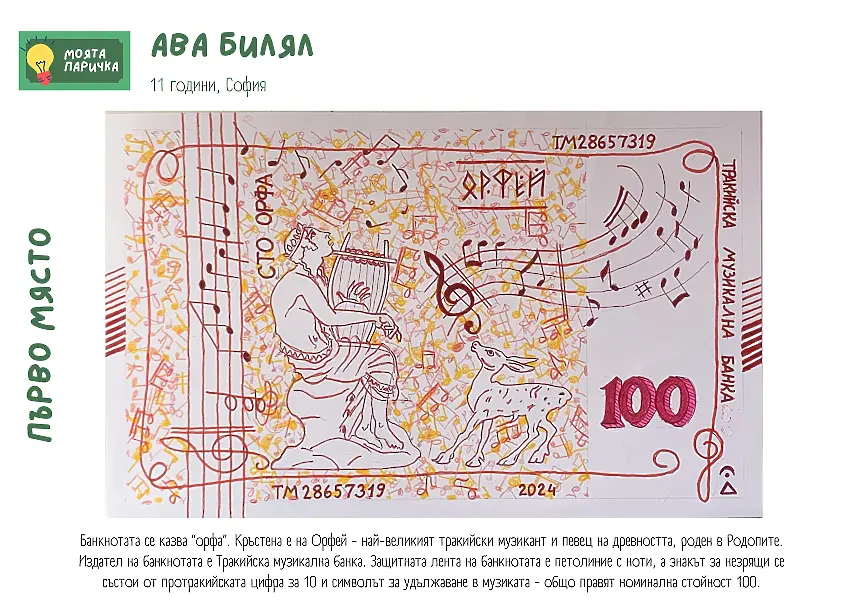  Как ще наподобяват парите, в случай че бяха направени от деца? 