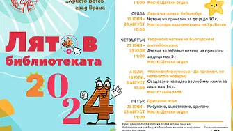 Програма „Книжно лято“ на библиотеката при Народно читалище "Развитие-1869" Враца стартира от 1 юли
