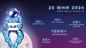 50 деца от Пазарджик ще отидат на четвъртото издание на „Ало, Космос! Говори България”