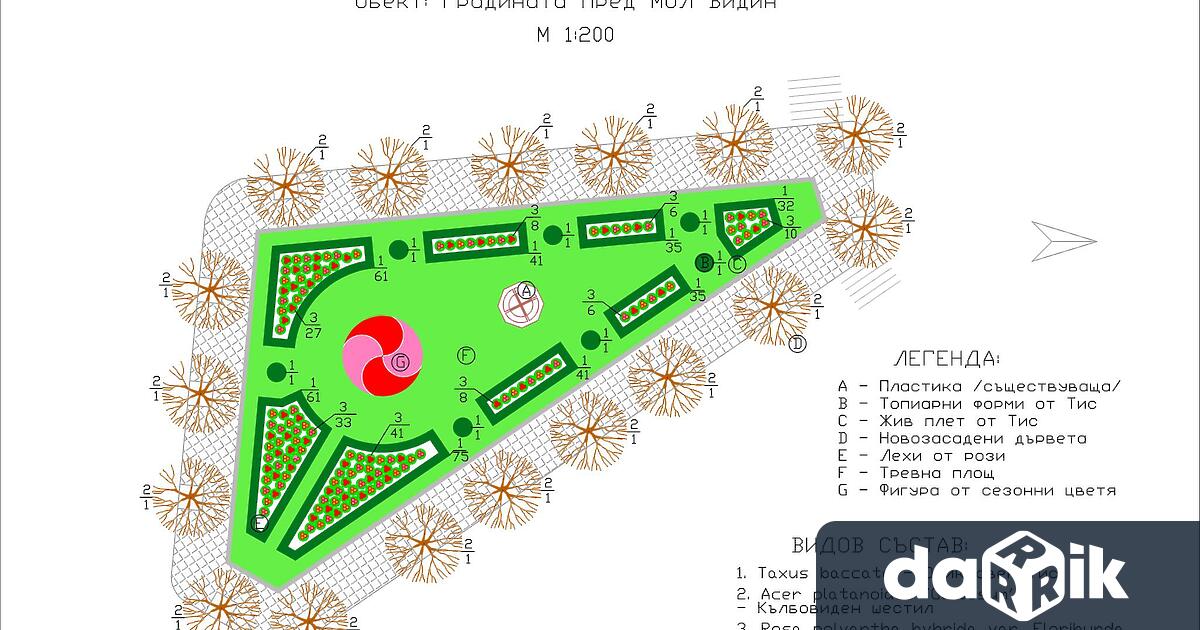 Предстои облагородяване на градината пред МОЛ Видин съобщиха от пресцентъра на