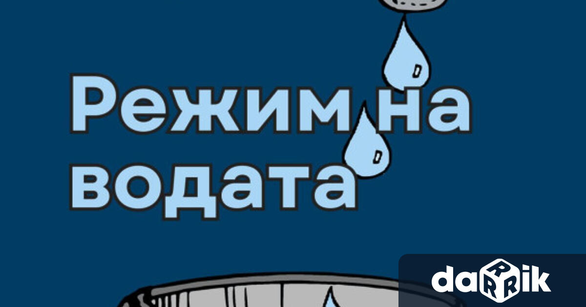 Поради силно намаления дебит на повърхностните водоизточници и завишено потреблениев