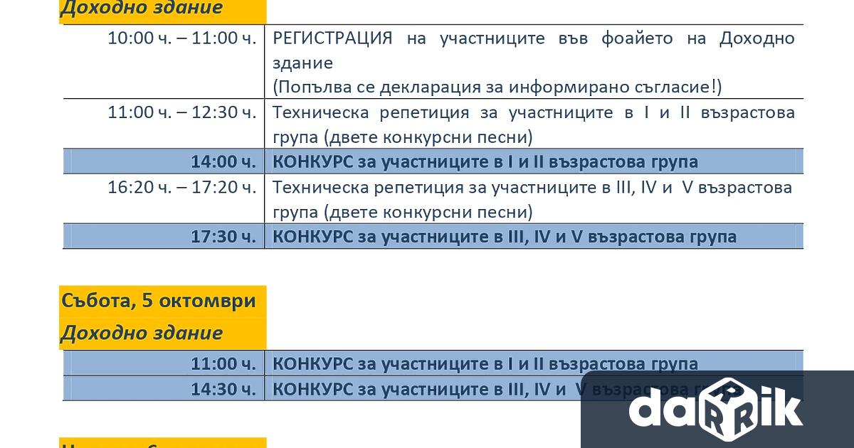 От 4 до 6 октомври Русе ще бъде домакин на