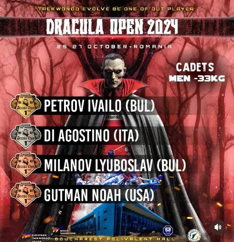 Успешно представяне на таекуондо клуб Нерон на Dracula Open