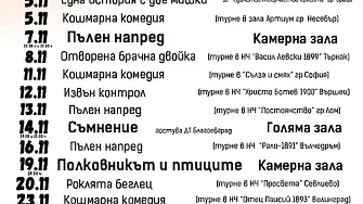 Врачанският театър през ноември: национални турнета, балкански фестивал и специално гостуване в Македония