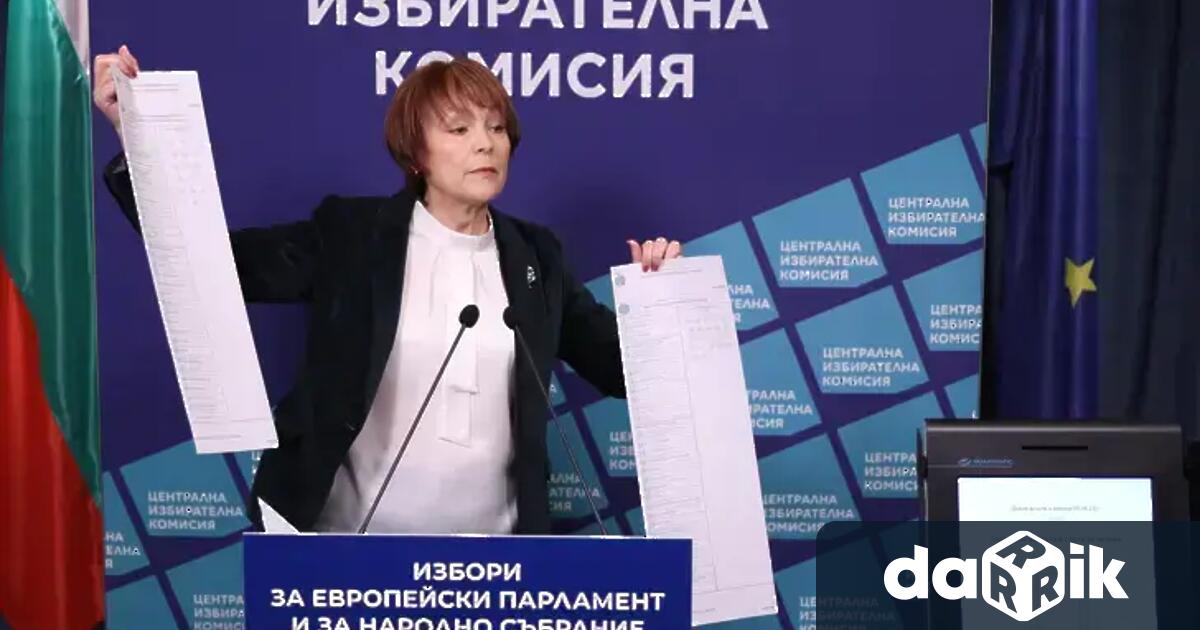 Централната избирателна комисия възложи на Информационно обслужване въз основа на