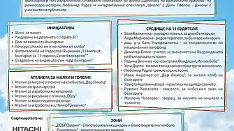 Готова е програмата за XI-и национален Фестивал "Семе Българско" - Севлиево 2025