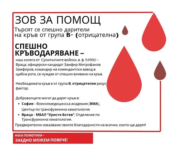 Зов за помощ: търсят се спешно кръводарители
