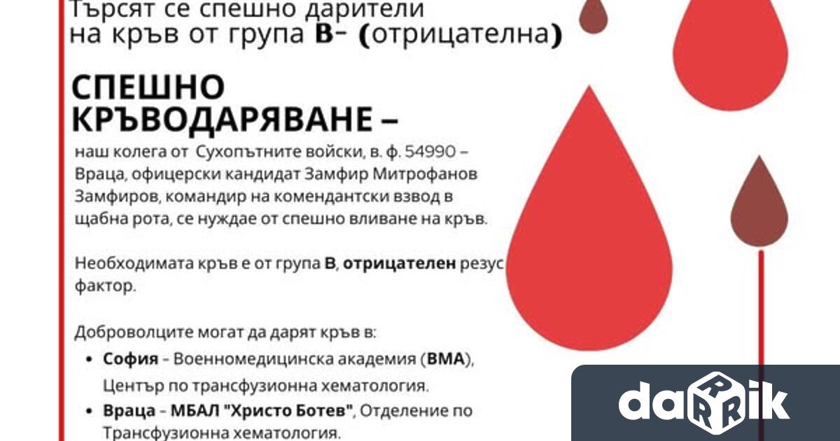 Зов за помощ търсят се спешно кръводарители апелираха от Военното