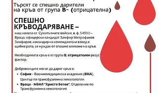 Зов за помощ: търсят се спешно кръводарители