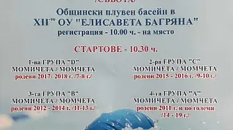 Организират пролетен плувен турнир в Сливен