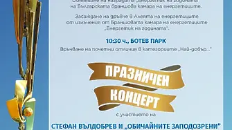АЕЦ"Козлодуй" празнува Деня на енергетика  на 21 юни  с разнообразни прояви и голям концерт