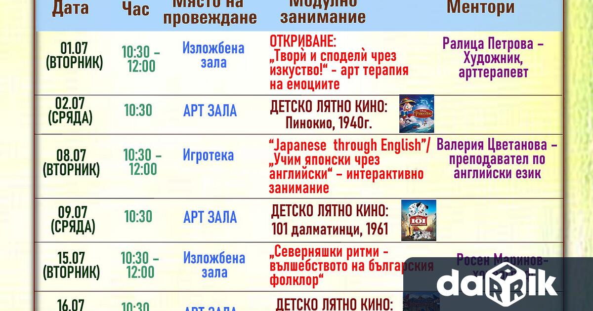 Това лято Регионална библиотека Христо Смирненски – Плевен отново отваря врати за