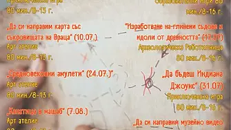 Търсачи на съкровища като Индиана Джоунс и изработка на видео в музея  организират  експертите от  музея във Враца 