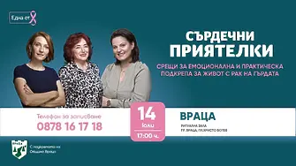 Фондация „Нана Гладуиш – Една от 8“ с безплатна програма за подкрепа на жени с рак на гърдата във Враца