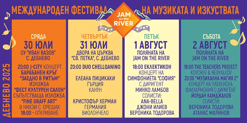 Плевенска филхармония, Йордан Камджалов, Вероника Тодорова, Атанас Маринов, Минко Ламбов и Цветан Недялков са сред участниците в Международния фестивал JAM ON THE RIVER 2025 – СВОБОДАТА Е КУЛТУРА