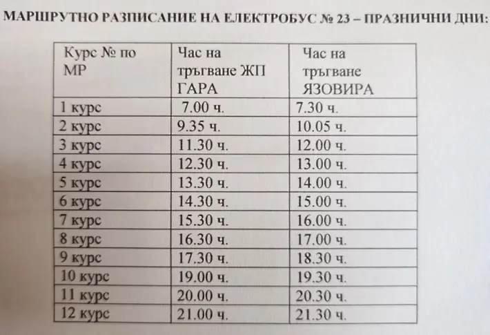  Новата електробусна линия до парк „ Кайлъка “ потегля от 1 август 