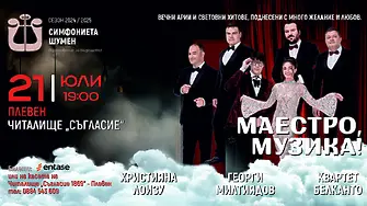 Културните прояви в Плевен за периода 21 – 27 юли
