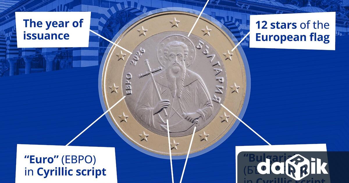 Председателятна Европейската централна банкаКристин Лагард показа българските евромонети Тя публикува