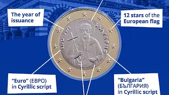 Председателят на ЕЦБ показа българските евромонети