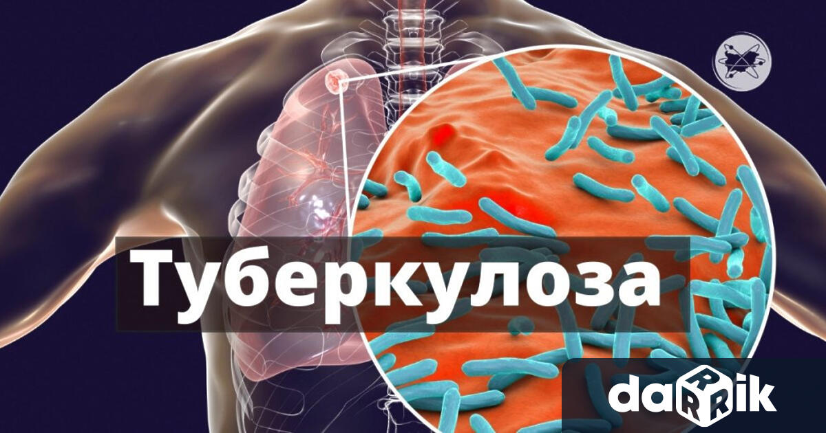 Белодробна болница Габрово обявява от 15 до 19 09 2025г Седмица на